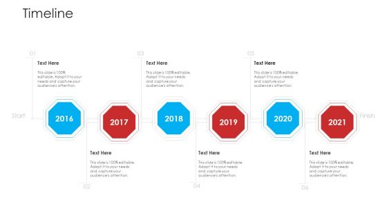 Retailer Channel Partner Boot Camp Timeline Ppt Inspiration Templates PDF