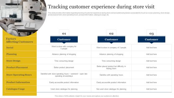 Retailer Instructions Playbook Tracking Customer Experience During Store Visit Demonstration PDF