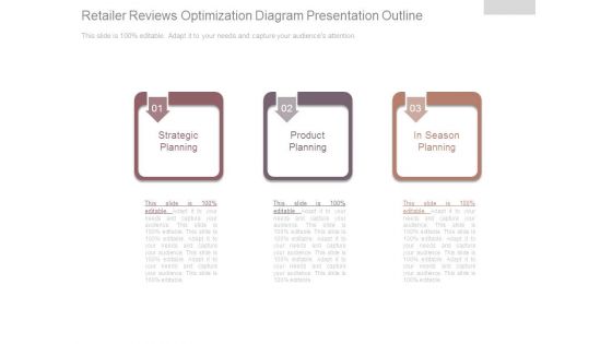 Retailer Reviews Optimization Diagram Presentation Outline
