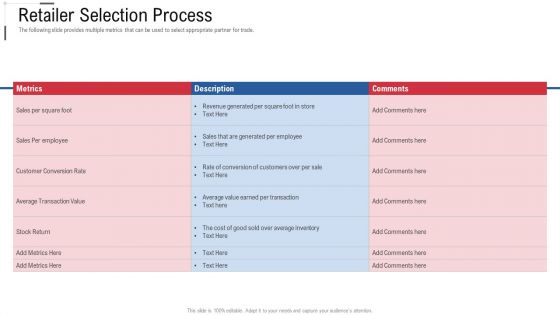 Retailer Selection Process Online Trade Marketing And Promotion Graphics PDF Retailer Selection Process Online Trade Marketing And Promotion Graphics PDF