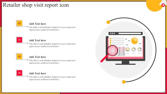 Retailer Shop Visit Ppt PowerPoint Presentation Complete Deck With Slides