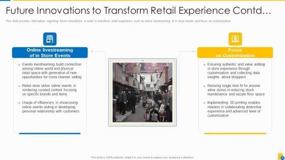 Retailing Approaches For Excellent End User Engagement And Experiences Ppt PowerPoint Presentation Complete Deck With Slides