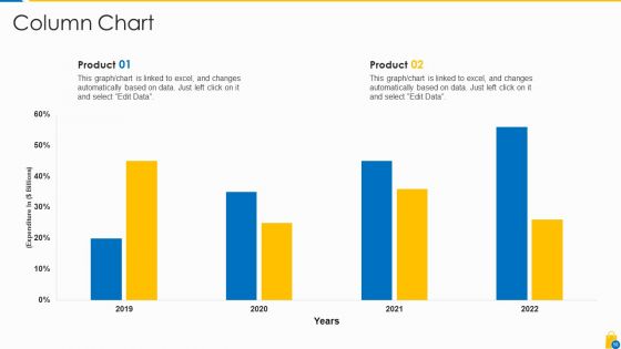 Retailing Approaches For Excellent End User Engagement And Experiences Ppt PowerPoint Presentation Complete Deck With Slides