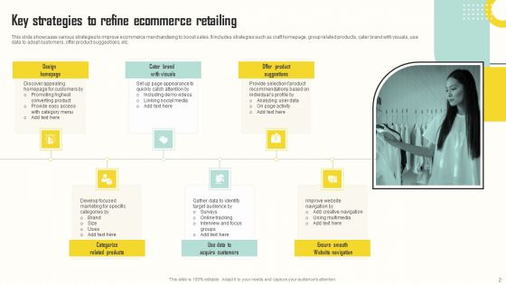 Retailing Ppt PowerPoint Presentation Complete Deck With Slides