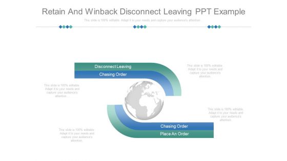 Retain And Winback Disconnect Leaving Ppt Example