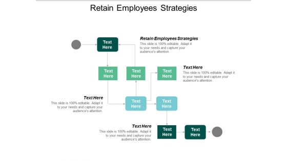 Retain Employees Strategies Ppt PowerPoint Presentation Outline Example Topics Cpb