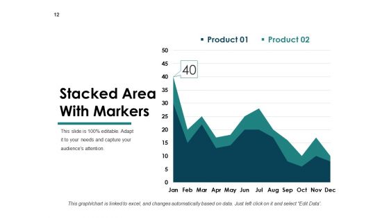 Retaining Customer And Loyalty Ppt PowerPoint Presentation Complete Deck