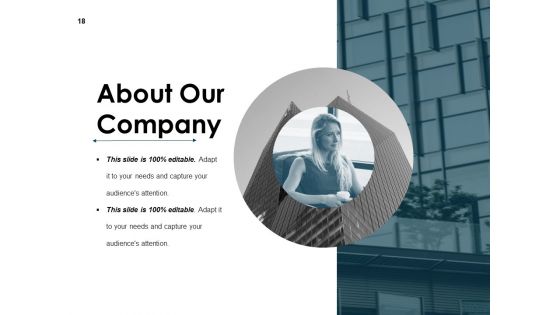 Retaining Customer And Loyalty Ppt PowerPoint Presentation Complete Deck