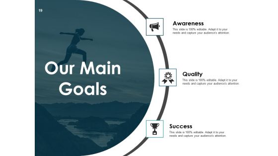 Retaining Customer And Loyalty Ppt PowerPoint Presentation Complete Deck