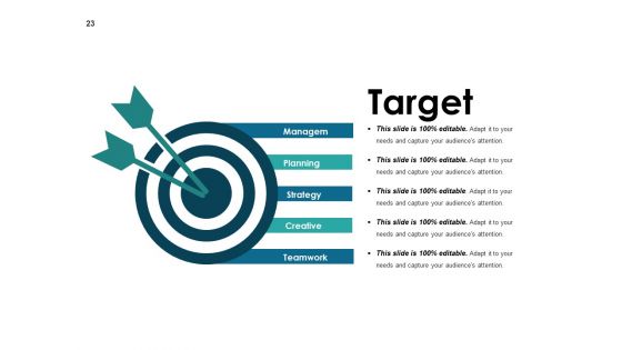 Retaining Customer And Loyalty Ppt PowerPoint Presentation Complete Deck