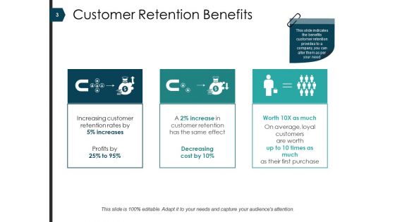 Retaining Customer And Loyalty Ppt PowerPoint Presentation Complete Deck