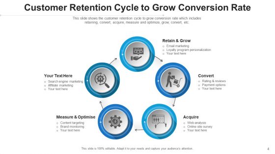 Retaining Techniques Goals Growth Ppt PowerPoint Presentation Complete Deck With Slides