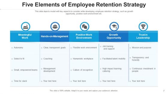 Retaining Techniques Goals Growth Ppt PowerPoint Presentation Complete Deck With Slides