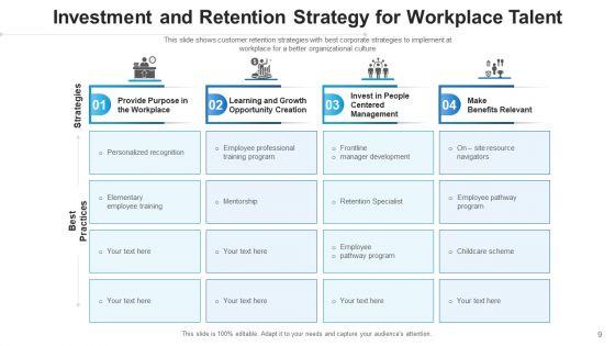 Retaining Techniques Goals Growth Ppt PowerPoint Presentation Complete Deck With Slides