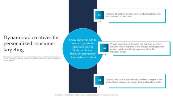 Retargeting Strategies To Improve Sales Dynamic Ad Creatives For Personalized Consumer Professional PDF