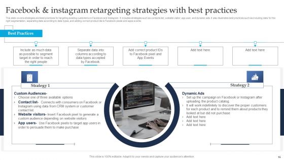 Retargeting Strategies To Improve Sales Ppt PowerPoint Presentation Complete Deck With Slides