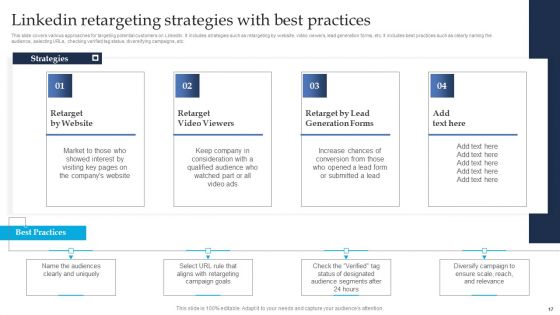 Retargeting Strategies To Improve Sales Ppt PowerPoint Presentation Complete Deck With Slides