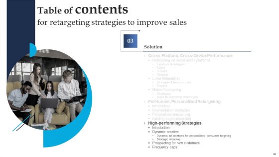 Retargeting Strategies To Improve Sales Ppt PowerPoint Presentation Complete Deck With Slides