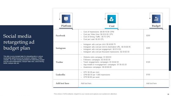 Retargeting Strategies To Improve Sales Ppt PowerPoint Presentation Complete Deck With Slides