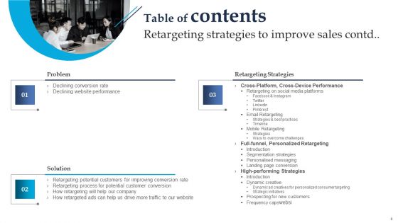 Retargeting Strategies To Improve Sales Ppt PowerPoint Presentation Complete Deck With Slides