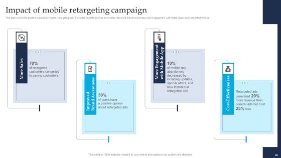 Retargeting Strategies To Improve Sales Ppt PowerPoint Presentation Complete Deck With Slides