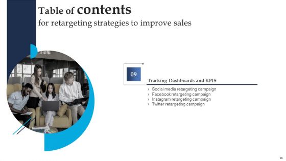 Retargeting Strategies To Improve Sales Ppt PowerPoint Presentation Complete Deck With Slides