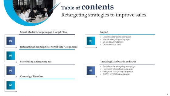 Retargeting Strategies To Improve Sales Ppt PowerPoint Presentation Complete Deck With Slides