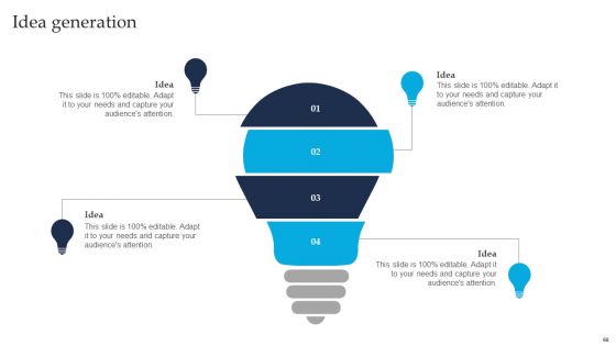 Retargeting Strategies To Improve Sales Ppt PowerPoint Presentation Complete Deck With Slides