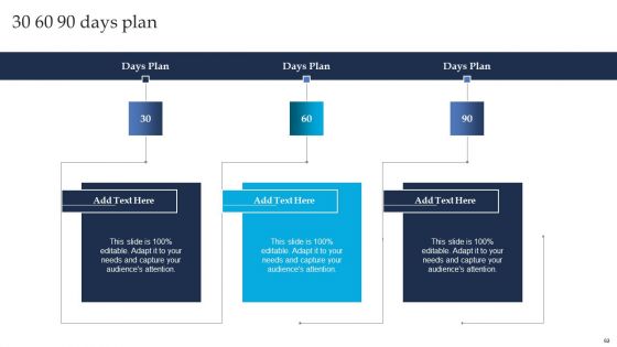 Retargeting Strategies To Improve Sales Ppt PowerPoint Presentation Complete Deck With Slides