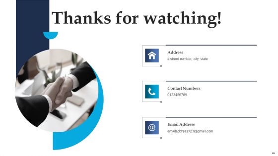 Retargeting Strategies To Improve Sales Ppt PowerPoint Presentation Complete Deck With Slides
