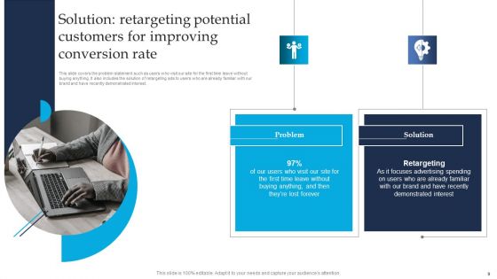 Retargeting Strategies To Improve Sales Ppt PowerPoint Presentation Complete Deck With Slides