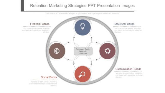 Retention Marketing Strategies Ppt Presentation Images Retention Marketing Strategies Ppt Presentation Images