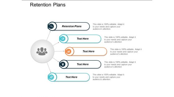 Retention Plans Ppt PowerPoint Presentation Gallery Influencers Cpb