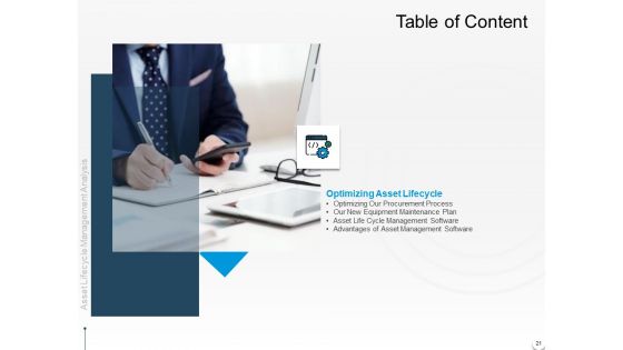 Rethink Your Approach To Asset Lifecycle Management Ppt PowerPoint Presentation Complete Deck With Slides