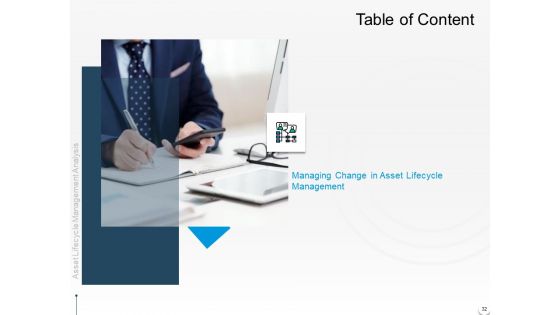 Rethink Your Approach To Asset Lifecycle Management Ppt PowerPoint Presentation Complete Deck With Slides
