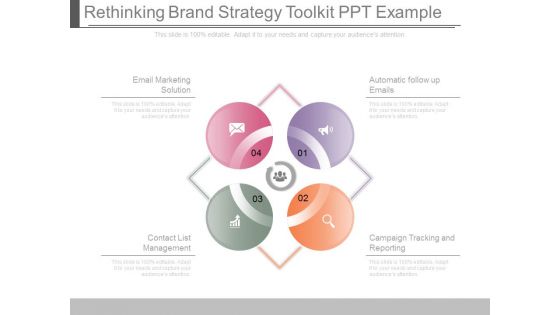 Rethinking Brand Strategy Toolkit Ppt Example