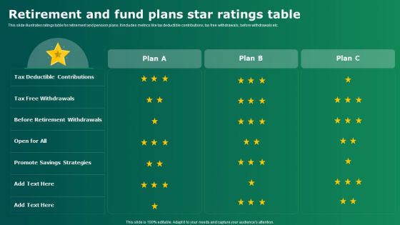 Retirement And Fund Plans Star Ratings Table Clipart PDF