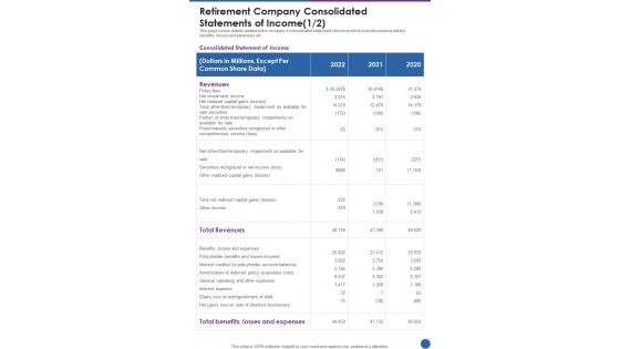 Retirement Company Consolidated Statements Of Income One Pager Documents