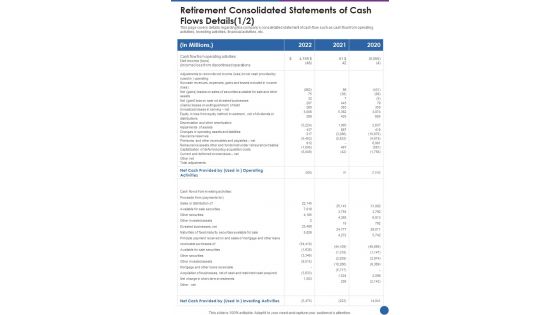 Retirement Consolidated Statements Of Cash Flows Details One Pager Documents