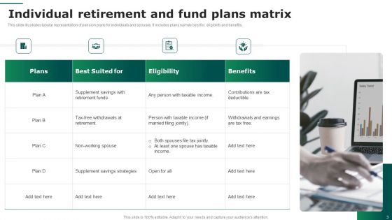 Retirement Fund Plans Ppt PowerPoint Presentation Complete With Slides