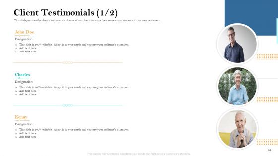 Retirement Income Analysis Ppt PowerPoint Presentation Complete Deck With Slides