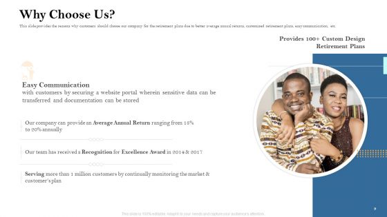 Retirement Income Analysis Ppt PowerPoint Presentation Complete Deck With Slides