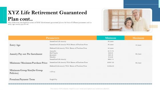 Retirement Income Analysis XYZ Life Retirement Guaranteed Plan Cont Ppt Gallery Graphics PDF