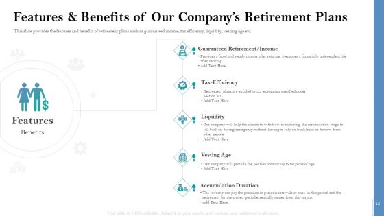 Retirement Insurance Benefit Plan Ppt PowerPoint Presentation Complete Deck With Slides