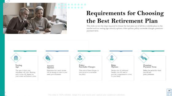 Retirement Insurance Benefit Plan Ppt PowerPoint Presentation Complete Deck With Slides