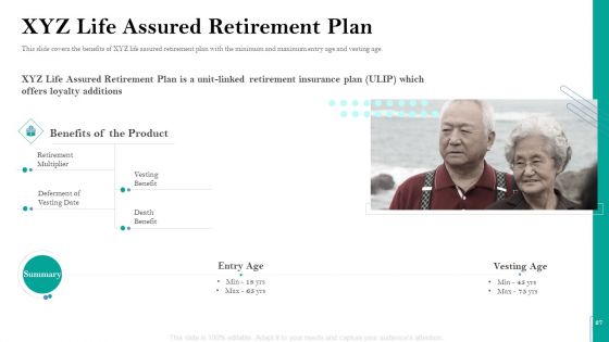 Retirement Insurance Benefit Plan Ppt PowerPoint Presentation Complete Deck With Slides