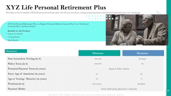Retirement Insurance Benefit Plan Ppt PowerPoint Presentation Complete Deck With Slides