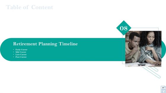 Retirement Insurance Benefit Plan Ppt PowerPoint Presentation Complete Deck With Slides