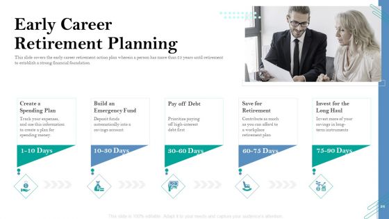 Retirement Insurance Benefit Plan Ppt PowerPoint Presentation Complete Deck With Slides