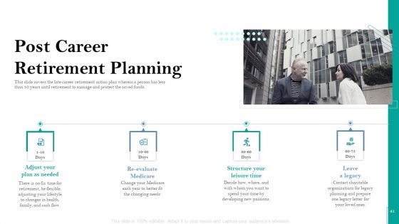 Retirement Insurance Benefit Plan Ppt PowerPoint Presentation Complete Deck With Slides